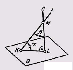   70. Determination of the true value of angles 