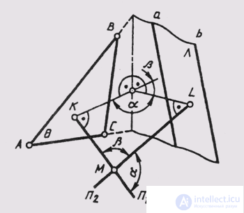   70. Determination of the true value of angles 