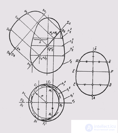   73. Sweep pyramidal and conical surfaces 