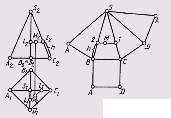   73. Sweep pyramidal and conical surfaces 