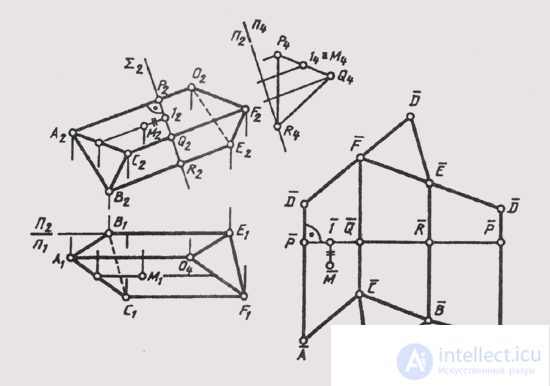   74. Sweep prismatic and cylindrical surfaces 