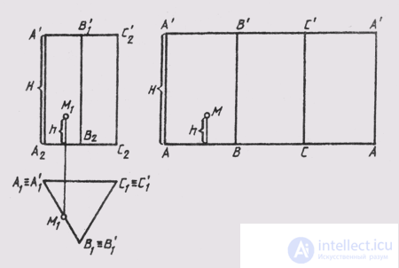   74. Sweep prismatic and cylindrical surfaces 