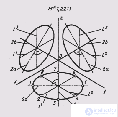   77. Rectangular isometry 