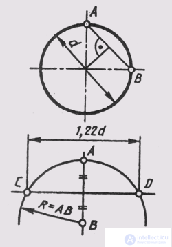   77. Rectangular isometry 