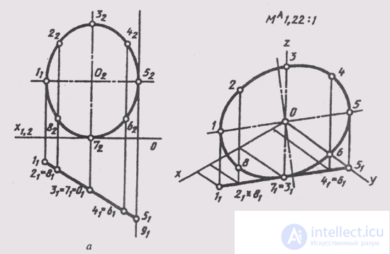   77. Rectangular isometry 