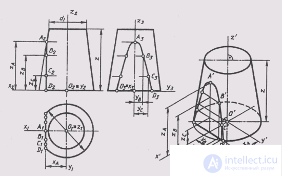   77. Rectangular isometry 