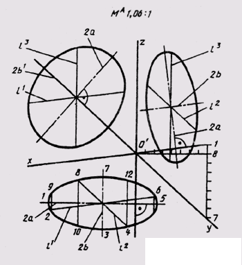   78. Rectangular dimetry 