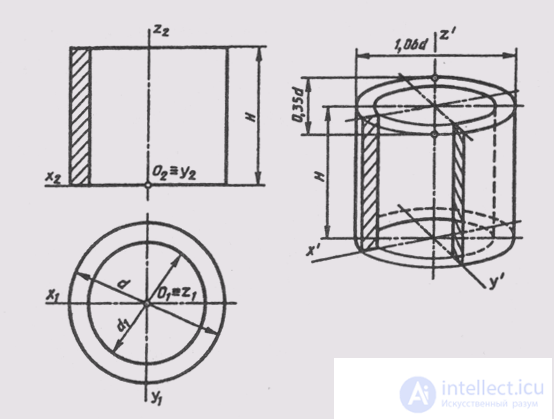   78. Rectangular dimetry 