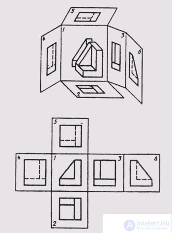   BASES OF MACHINE BUILDING DRAWINGS Chapter 13. PICTURE OF OBJECTS § 79. General information 