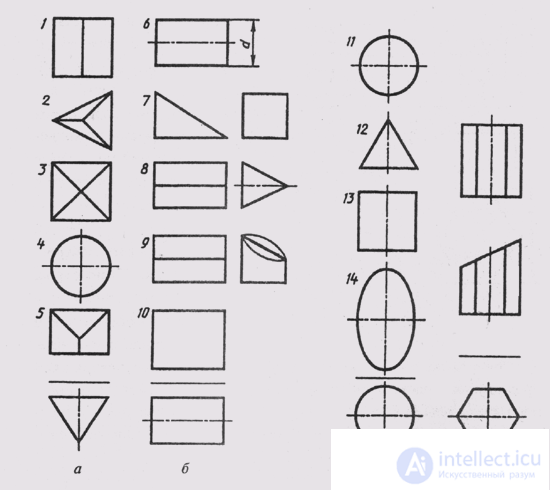   81. Construction of the third type of subject from two data 