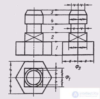   81. Construction of the third type of subject from two data 