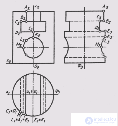   81. Construction of the third type of subject from two data 