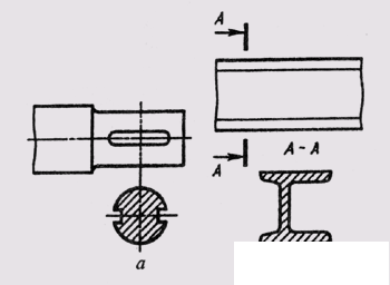   83. The implementation of sections on the drawing 