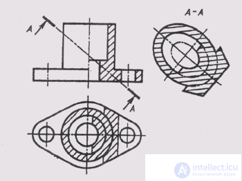   83. The implementation of sections on the drawing 