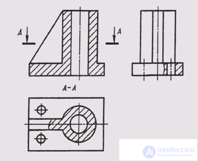   85. Conventions and simplifications in the depiction of the subject. 