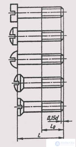   88. Plug Connections 