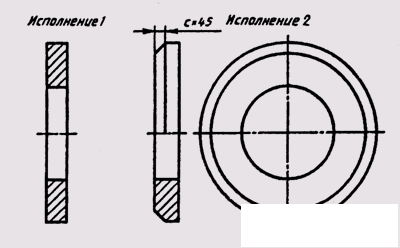   88. Plug Connections 