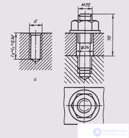   88. Plug Connections 