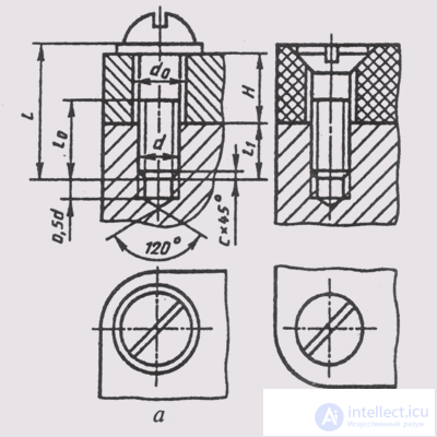   88. Plug Connections 