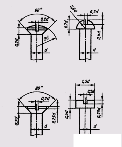   88. Plug Connections 