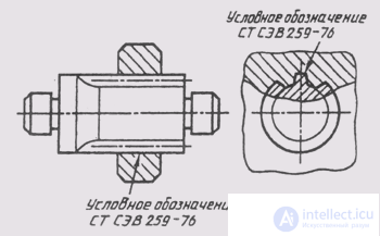   88. Plug Connections 