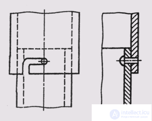   88. Plug Connections 