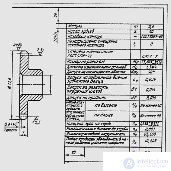   90. Special connection parts 