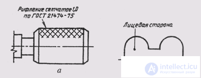   91. General information on the design and execution of working drawings of parts. 