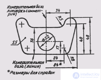   93. Dimensioning on work detail drawings 