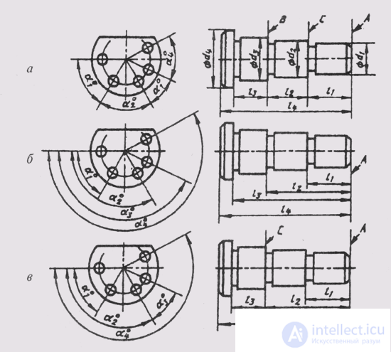   93. Dimensioning on work detail drawings 