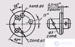   93. Dimensioning on work detail drawings 