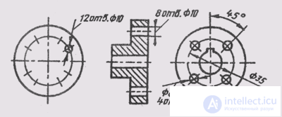   93. Dimensioning on work detail drawings 