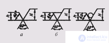   94. Designation of surface roughness on work drawings of parts 