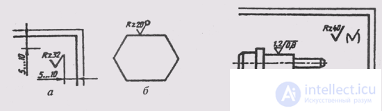   94. Designation of surface roughness on work drawings of parts 