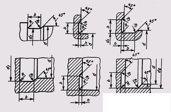   95. Execution of drawings of original parts. 