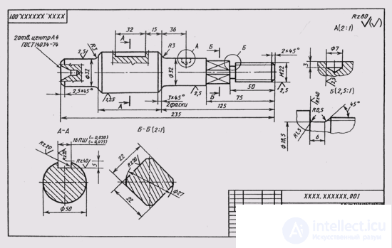   95. Execution of drawings of original parts. 