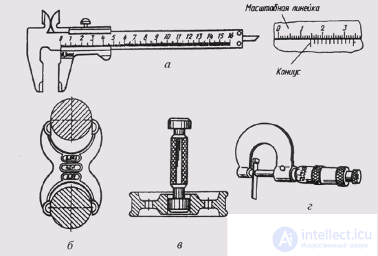   96. Making sketches of parts 