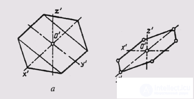   97. Performing technical drawings of parts 