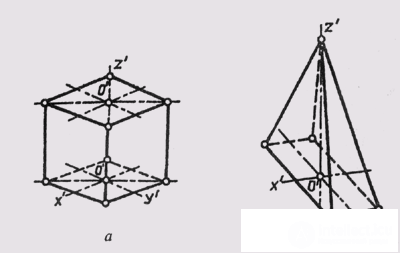   97. Performing technical drawings of parts 