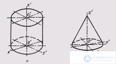   97. Performing technical drawings of parts 