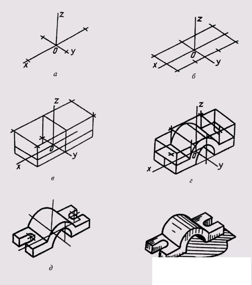   97. Performing technical drawings of parts 