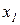   METHOD OF STATISTICAL MODELING ON COMPUTER 