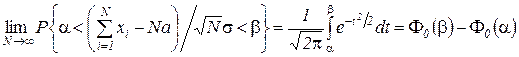   METHOD OF STATISTICAL MODELING ON COMPUTER 