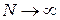   METHOD OF STATISTICAL MODELING ON COMPUTER 