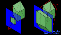   Perspective Overview 