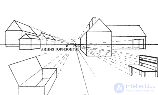   Building a perspective of architectural details at a single vanishing point (2 way architects) 