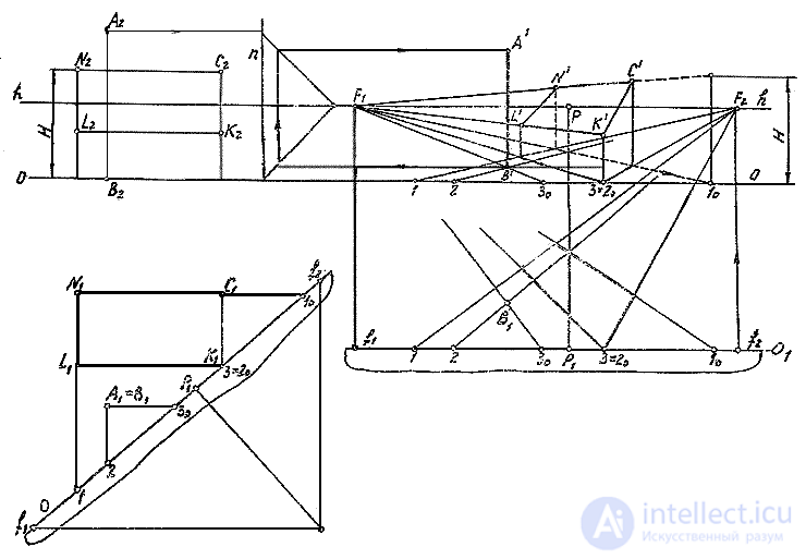   Building a perspective of architectural details at a single vanishing point (2 way architects) 