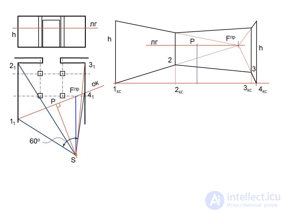   Corner Perspective 