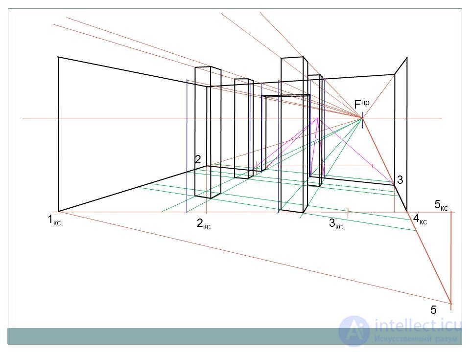   Corner Perspective 