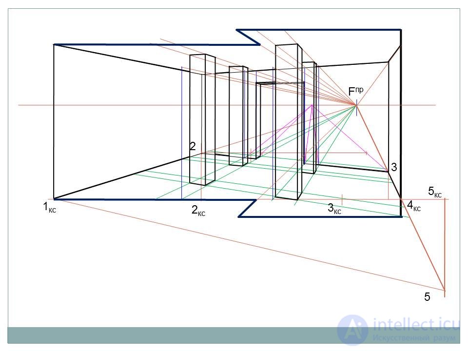   Corner Perspective 